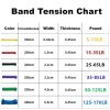 Unisex Fitness Band Pull Up Elastic Rubber Bands Resistance Loop Energy Set Home Gym Workout Expander Strengthen Trainning